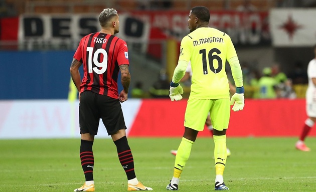 AC Milan: Cuộc đại phẫu nhân sự mùa hè 2025 và tương lai bất định của Theo Hernandez, Mike Maignan